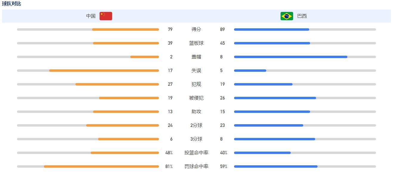 本次剧组走进北大，得到了北京大学党委宣传部、校团委、会议中心等部门的大力支持